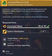 microprocessor nms|Iba pa.